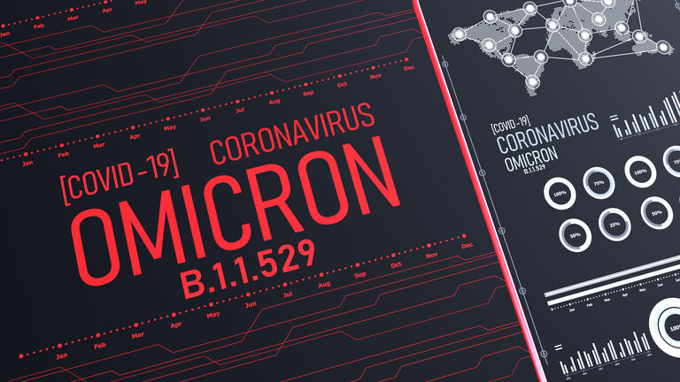 Coronavirus B.1.1.529 - COVID-19 Variant omicron global threat