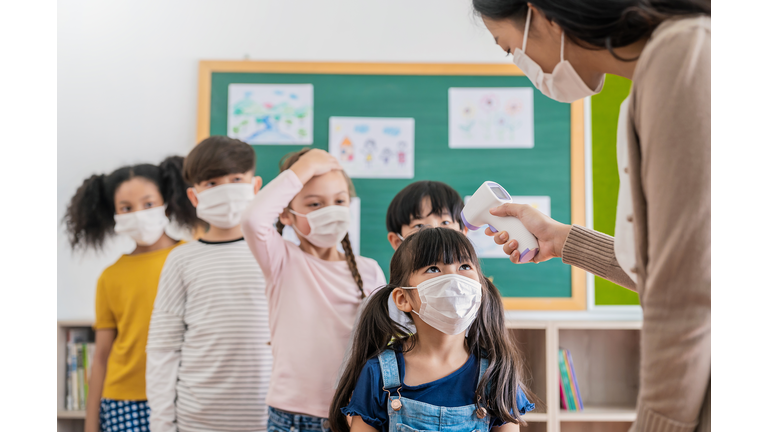 Portrait of students in medical mask in classroom, covid-19 outbreak. Teacher and kids with thermometer at preschool entrance. Social distancing, coronavirus prevention. Temperature check in at school.