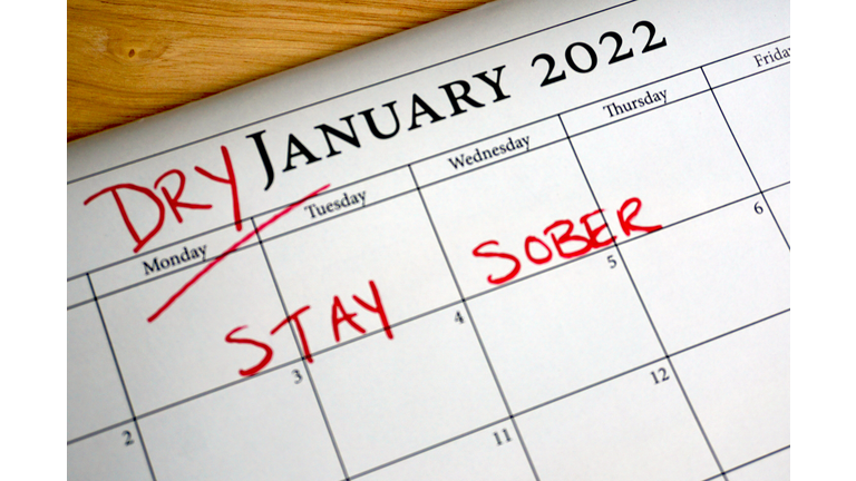 Dry January Calendar Reminder