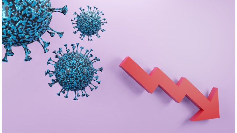 3D render of the decrease in incidence during the second and third waves of covid-19 with an downward arrow and coronavirus.Digital image illustration.