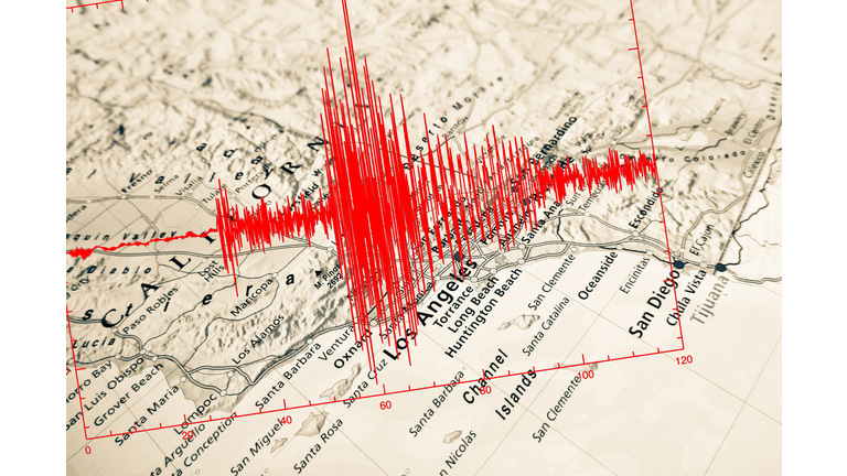 Earthquakes & Earth Changes