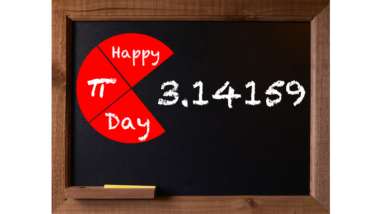 Pi Day themed Chalkboard