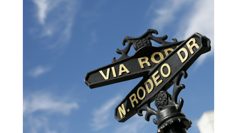 This picture shows a road sign of Via Ro