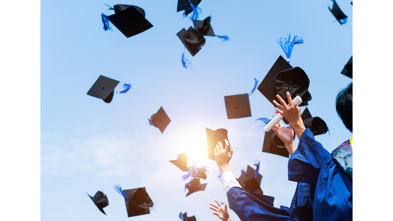 Graduating students hands throwing graduation caps in the air