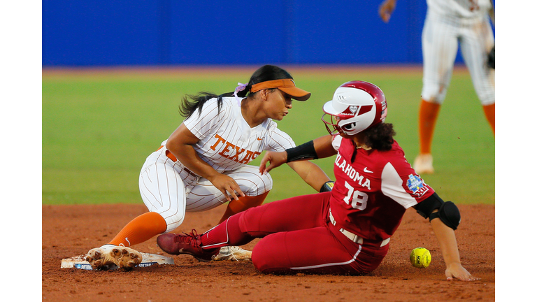 2022 NCAA Division I Women's Softball Championship