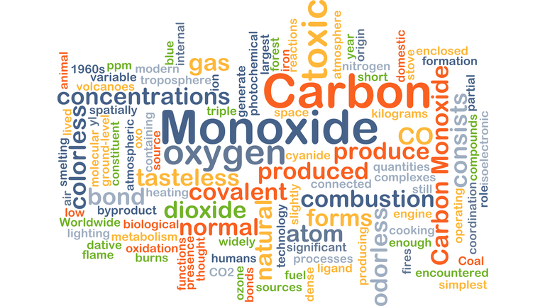 Carbon monoxide background concept