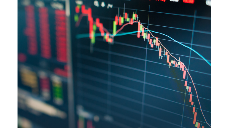 Stock market graph