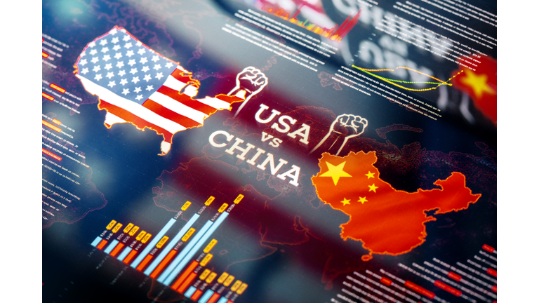 USA against China Trade War and Sanctions