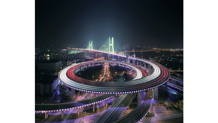 China, Oil, & Economic Warfare