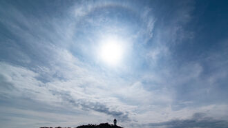 Climate Change & Extinction / Positive Attitude & Well Being