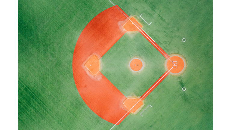 Aerial view of empty baseball field