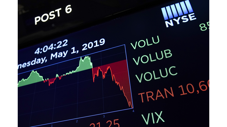 Stock Markets Reacts To Federal Reserve Interest Rate Announcement