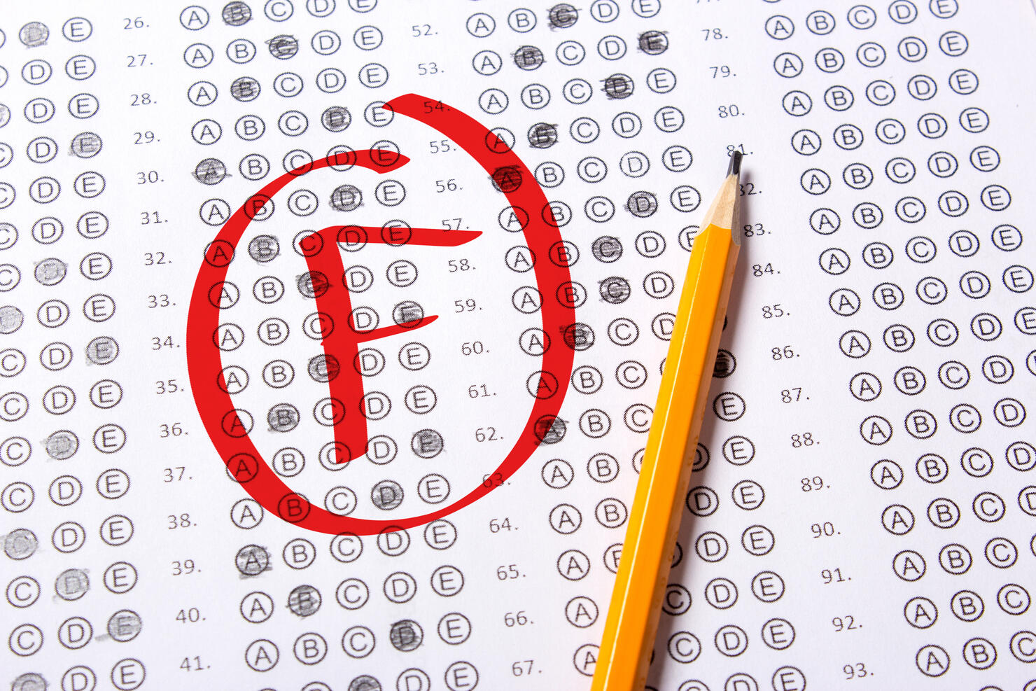 Grading in Red Ink a Bad Thing?, Center for Teaching