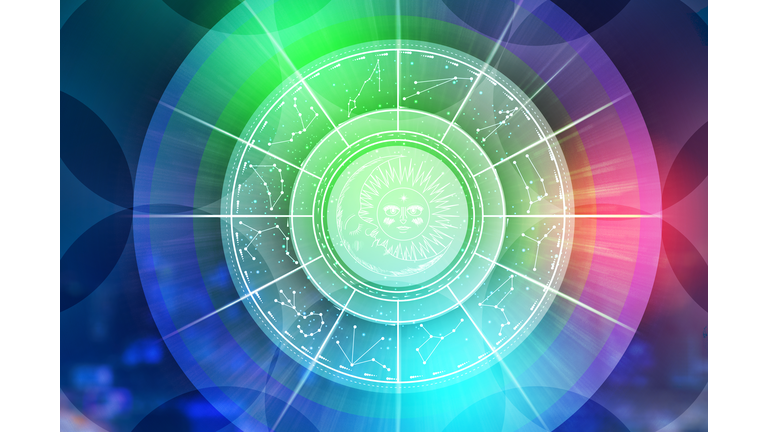 Astrology Aspects / Auras & Angels