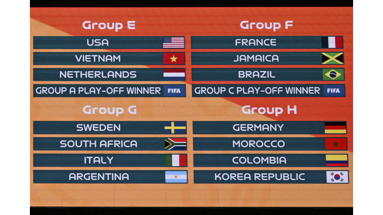 FBL-NZL-AUS-WC-2023-WOMEN-DRAW