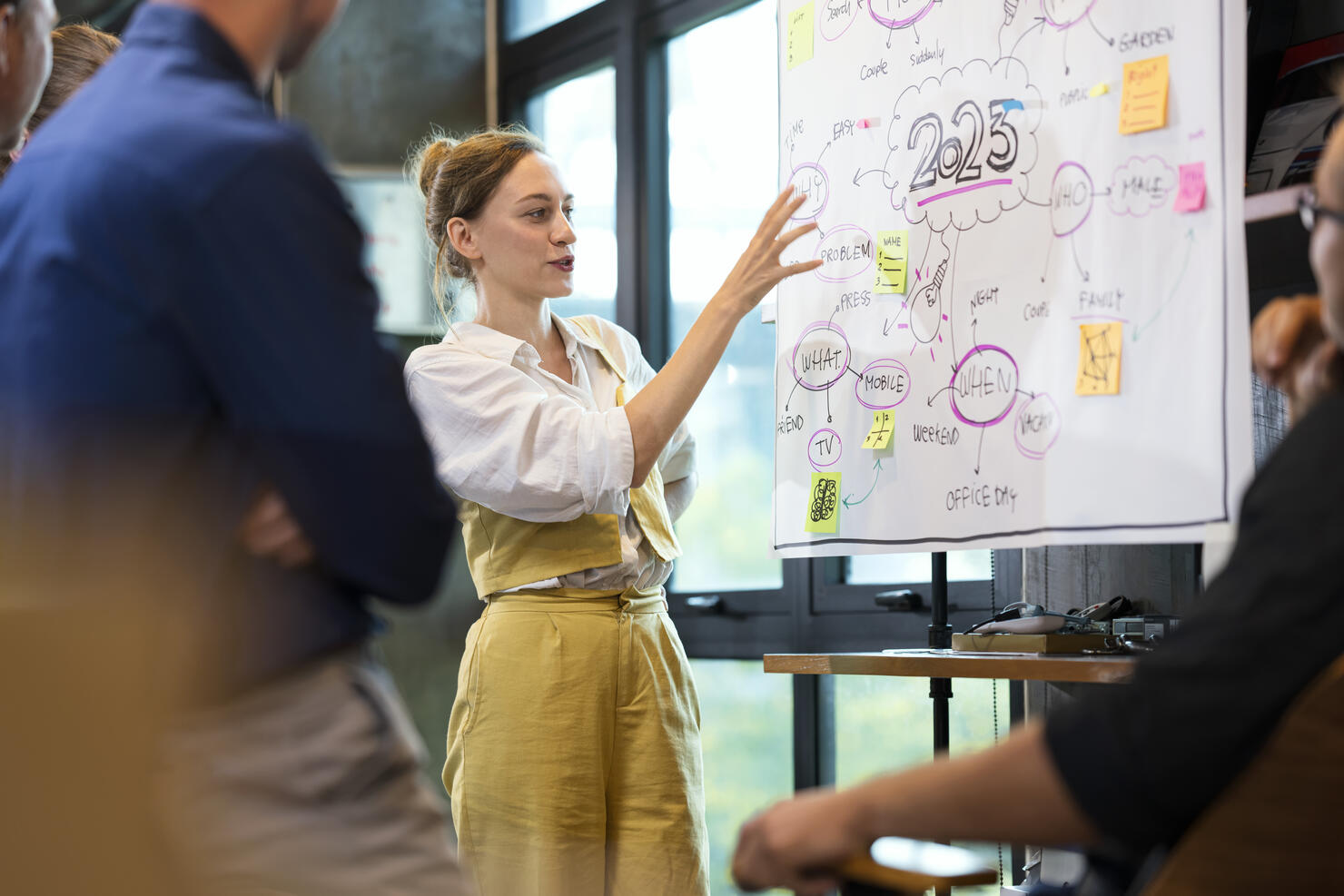 Empower Your Teams to Work Together More Effectively. A Female Business team leader present on new business workflows with her team for brainstorm ideas to manage customer project.