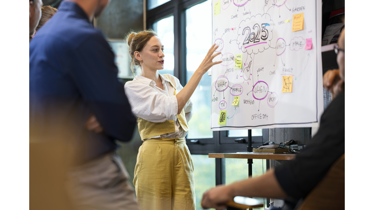 Empower Your Teams to Work Together More Effectively. A Female Business team leader present on new business workflows with her team for brainstorm ideas to manage customer project.