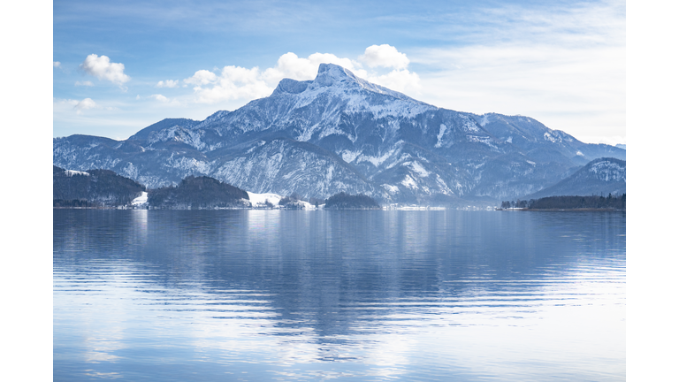Scenic view of lake by snowcapped mountains against sky.