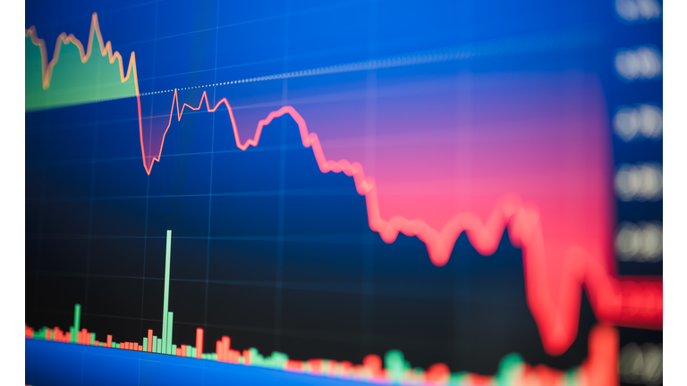 Economic 2024 stock exchange market index showing stock chart down and in red negative territory.