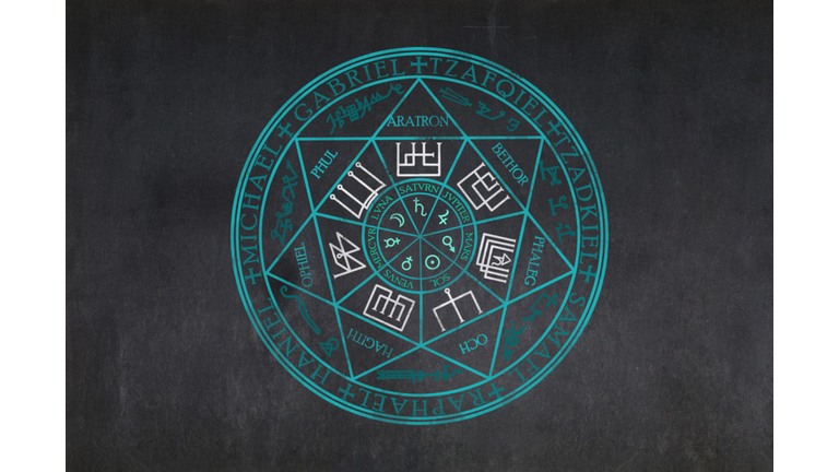 Anxiety & Depression / Sigils & Rituals