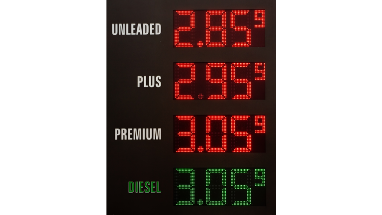 Gas prices