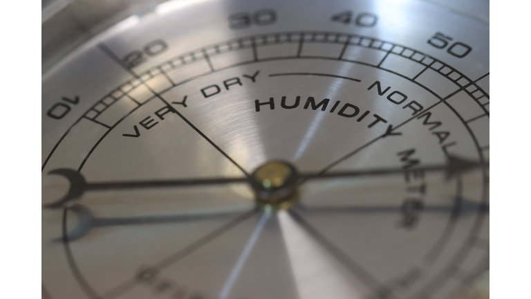 Close up of a Hygrometer