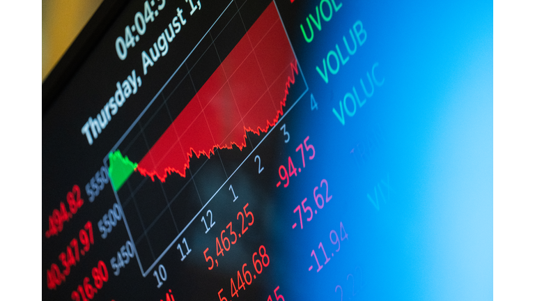 Dow Sees Major Drop After Economic Data Showed Signs Of A Weakening Economy