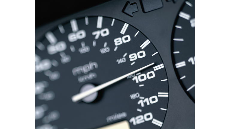 Speedometer, close-up