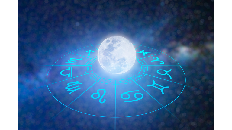 Astrology Aspects / Healthy Lifestyles