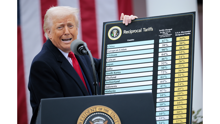 President Trump Holds "Make America Wealthy Again Event" In White House Rose Garden