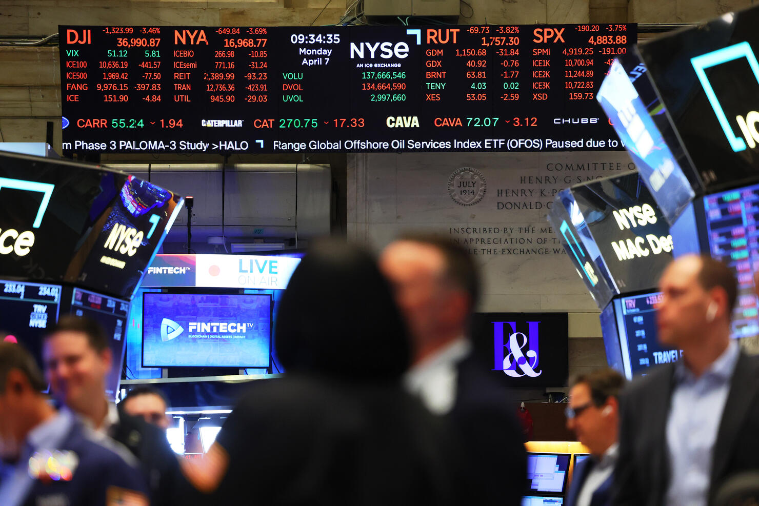 Markets Open Monday Morning After Plummeting Prior Week On Tariff News