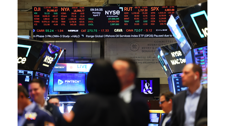 Markets Open Monday Morning After Plummeting Prior Week On Tariff News