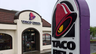 The Cheapest Fast Food Chains