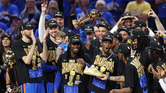 Thunder Win NBA Championship 