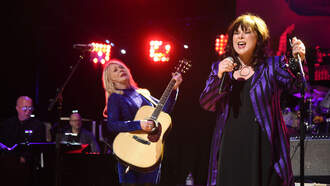 Concerts - Heart and Cheap Trick are coming to Baxter Arena!