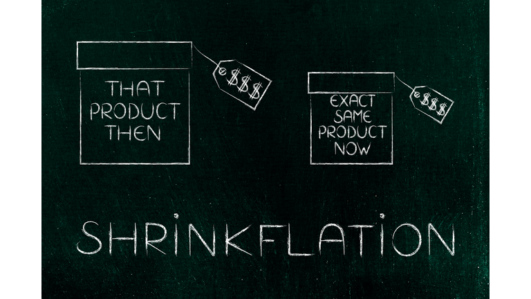 Shrinkflation design with product packaging, products getting smaller for the same price due to Inflation and recession