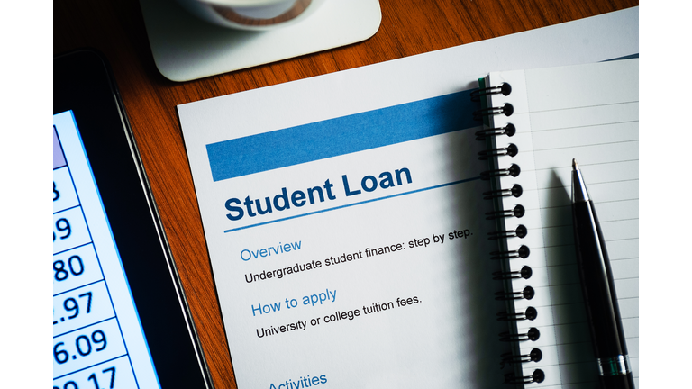 Student Loan Document.Desk top scene.