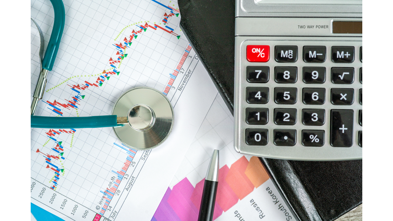 Medical marketing and Healthcare business analysis report, Medical Expenditure, Medicare Payment