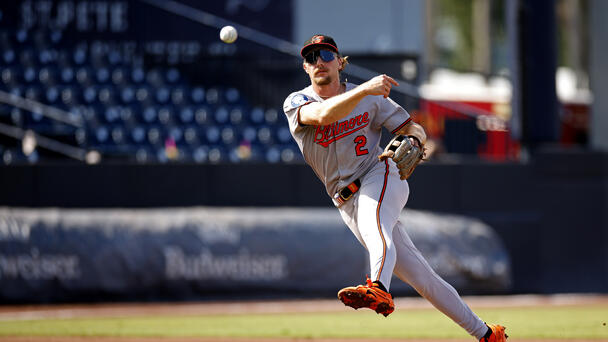 Guardians vs. Orioles Series Injured List - July 21-24