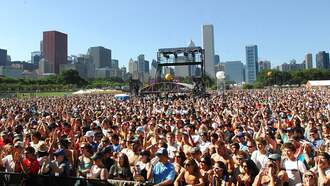 Lollapalooza Street Closures
