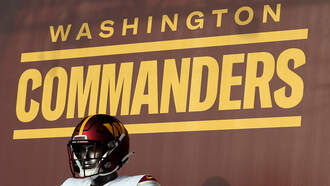 Sports - Washington Commanders 2025 Schedule