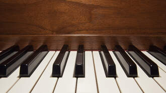 Thunderstruck On Piano