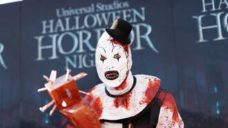 Halloween Spending Soars