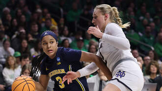 Michigan vs. Notre Dame Women's Basketball Predictions - Nov. 15