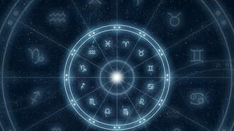 Astrological Cycles / Understanding Dreams 