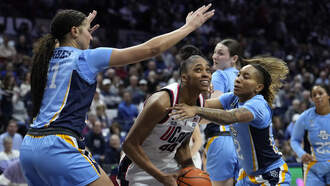 Iowa State vs. Marquette Women's Basketball Predictions - Nov. 28