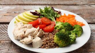 Scotty - Nearly A Third Of Us Don’t Know What A “Healthy Plate” Looks Like