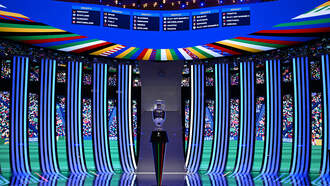 It's World Cup Draw Day