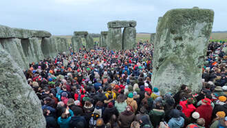 Sunday Dec. 21st Is Shortest Day Of The Year. The Winter Solstice.