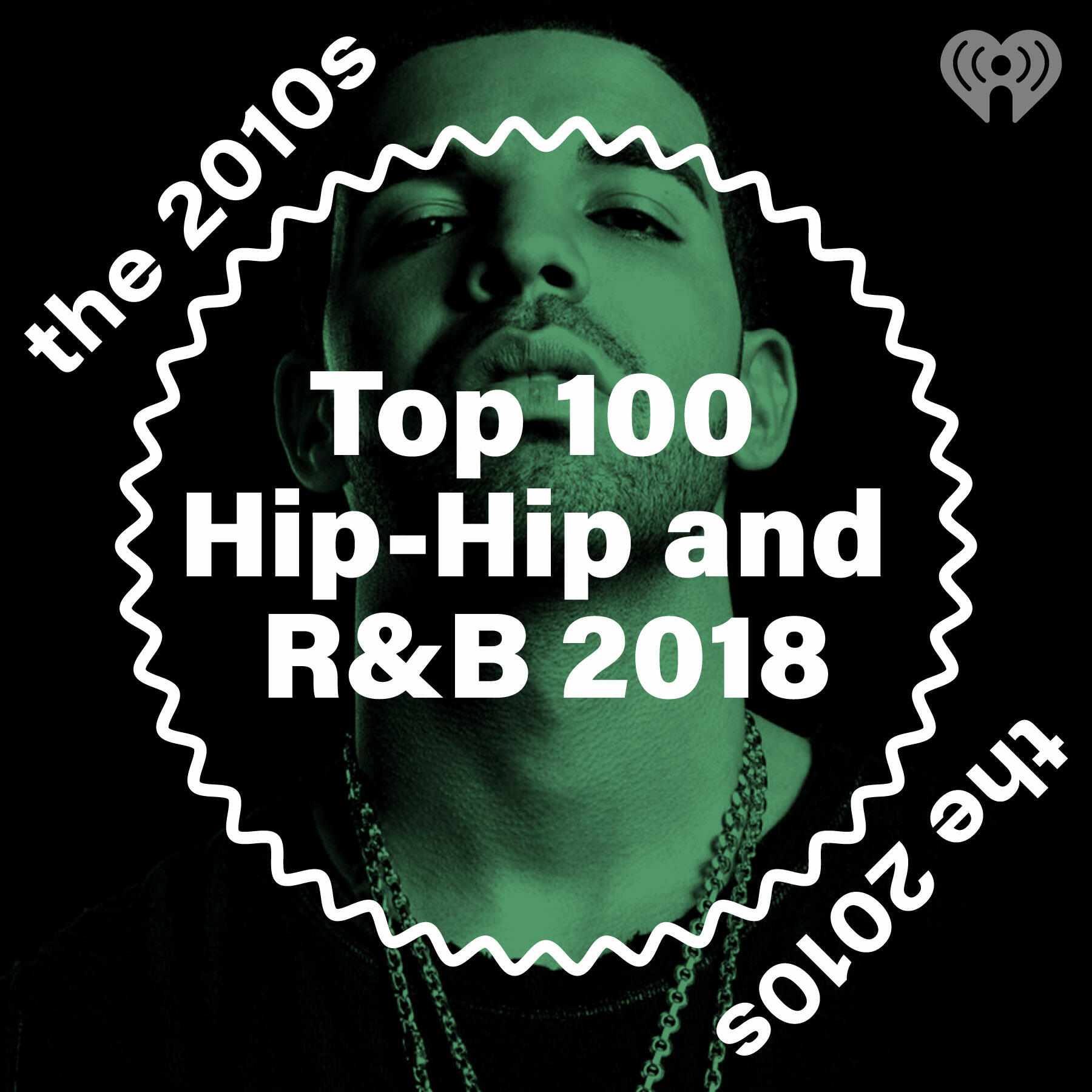 Top Hip-Hop And R&B 2018 | IHeart